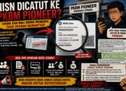 NISN Dicatut ke PKBM PIONEER? Dinas Pendidikan Diminta Turun Tangan dan Audit Data Peserta Didik