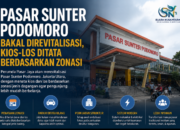 Pasar Sunter Podomoro Bakal Disulap Lebih Modern, Kios dan Los Pedagang Ditata Berdasarkan Zonasi