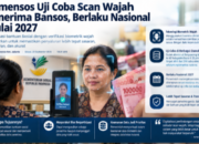 Bukan Sekadar Scan Wajah, Begini Cara Baru Kemensos Menentukan Penerima Bansos