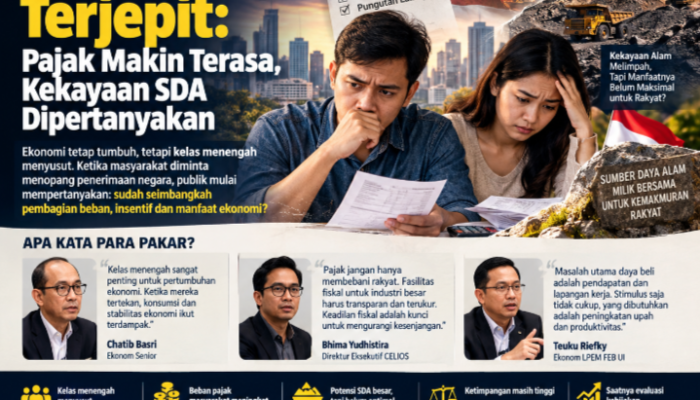Kelas Menengah Terjepit: Pajak Makin Terasa, Kekayaan Sumber Daya Alam Dipertanyakan