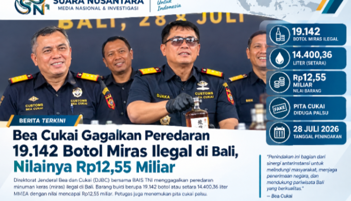Bea Cukai Gagalkan Peredaran 19.142 Botol Miras Ilegal di Bali, Nilainya Rp12,55 Miliar