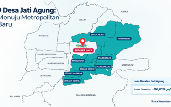 Bandar Lampung-Jati Agung: 9 Desa, 72,21 Km², Menatap Metropolitan Baru Sumatera