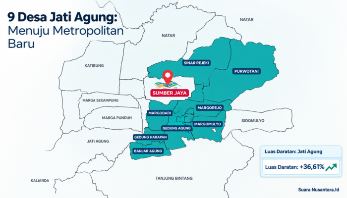 Bandar Lampung-Jati Agung: 9 Desa, 72,21 Km², Menatap Metropolitan Baru Sumatera