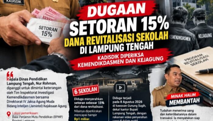 Dugaan Setoran 15 Persen Dana Revitalisasi Sekolah di Lampung Tengah, Kadisdik Diperiksa Tim Kemendikdasmen dan Kejagung